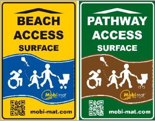 Mobi-Mat® Recpath rollout ADA Beach Access Mat